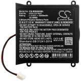 HDS1021BAT HDS1021M 