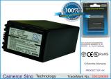 DCR-DVD908E, DCR-HC47, HDR-HC7E, DCR-SR220D, HDR-CX11E, DCR-HC30, DCR-DVD905E, DCR-DV