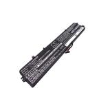Batterie lenovo ideapad y520 15ikbn