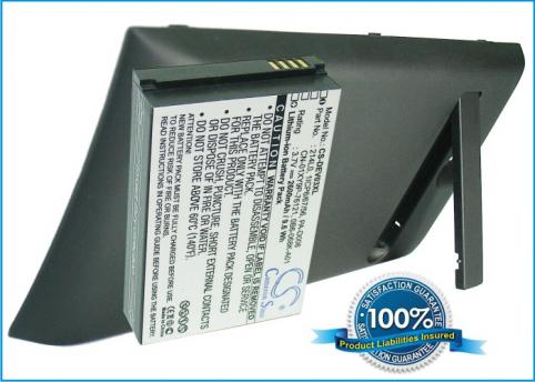 Batterie  smartphone blackberry rim striker