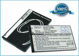 Touch Diamond 2 , Topaz 100 , T5353 , Click , Mage , Tatto , Touch2 , T3333 , Mega 10