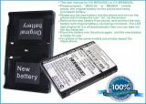 Blackberry Pearl 3G, Pearl 2, Pearl 9100, Pearl 9105, Stratus, Striker 