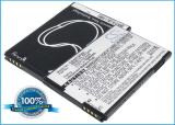 HTC Desire Z A7272 Vision BB96100 PC10100 7 Mozart F5151 T-Mobile G2 T8698 Mozart 