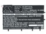 LIS3096ERPC Xperia Tablet Z 10.1 