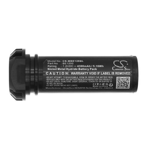 Batterie telecommande grue imet axt transmitters