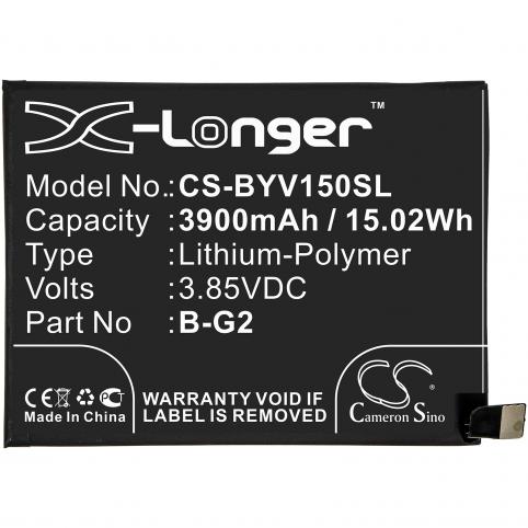 Batterie telephone vivo v15
