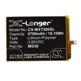 MD50 Moto G Stylus 5G 2021 