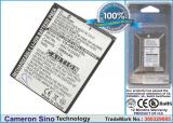 SGH-G810 , SGH-D780 , SGH-i550 , GT-i8510 , GT-i7110 , SGH-W699 , SGH-T749 