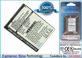 Liste 12868