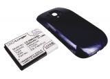 Batterie bleu 3000 mah