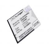 AC50BPL 50b Platinum 