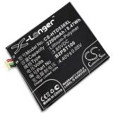 B2PST100 Desire 530 