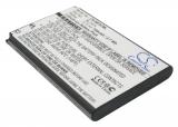 fono c250 