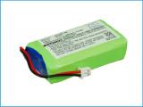 BP74T Transmitter 2500T 