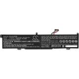 Batterie lenovo ideapad l340 17irh 81ll001yge